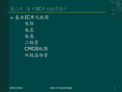版圖設(shè)計 第1頁 (共43頁,當前第1頁) 你可能喜歡 集成電路設(shè)計基礎(chǔ)